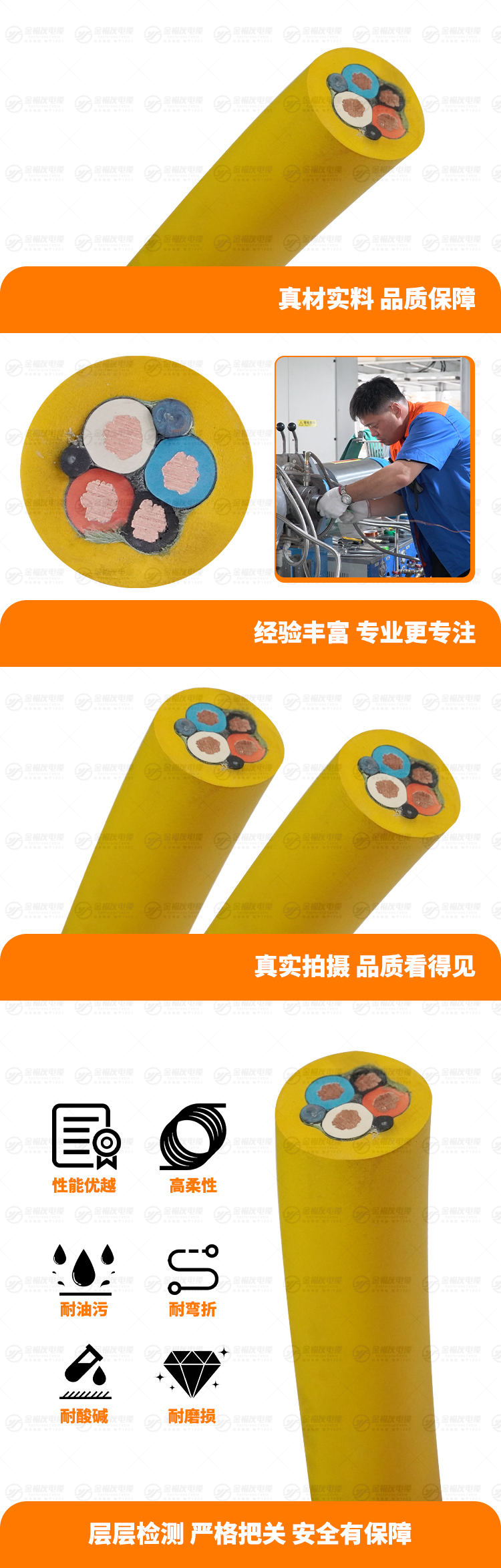 新yy易游体育
yy易游体育详情页-MYP-0.66-1.14KV-3X10+1X10