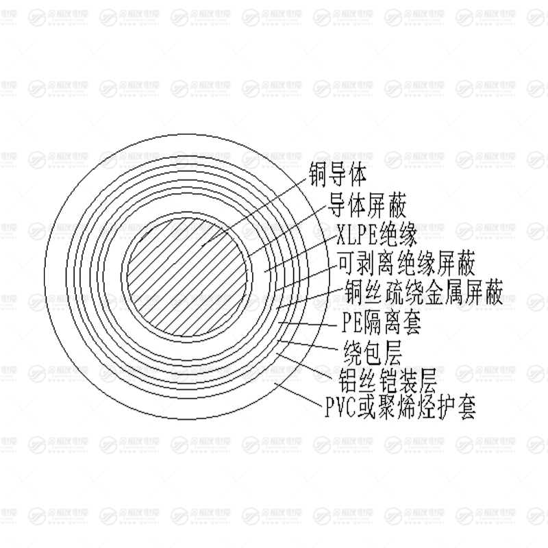 yy易游体育
yy易游体育推广-TDDD-YJY72-1