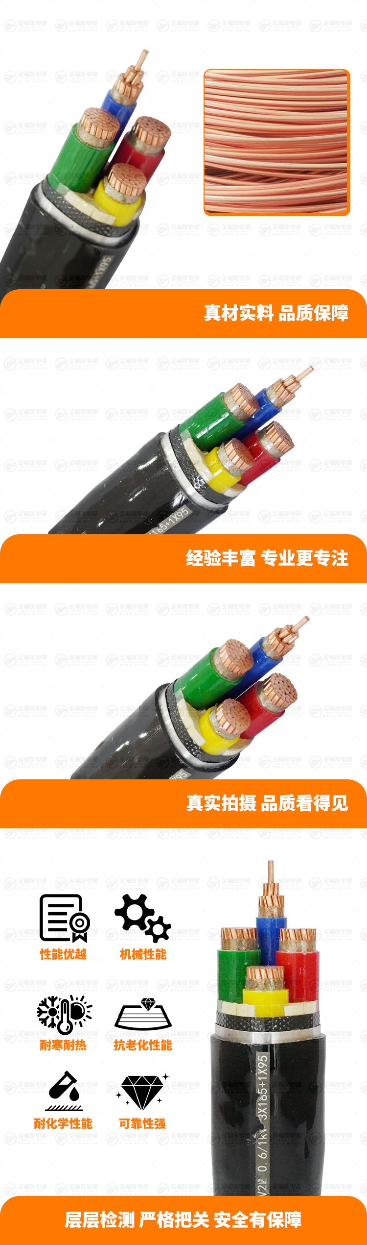 新yy易游体育
yy易游体育详情页-NH-VV22-0.-6-1k-V-3X185+1X95