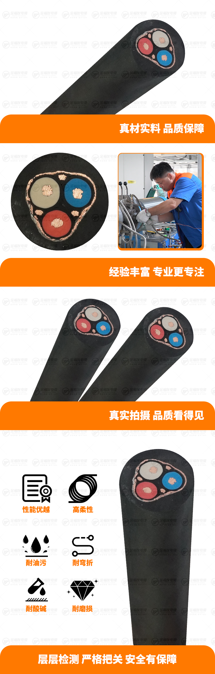 新yy易游体育
yy易游体育详情页-MVFP-1.9-3.3KV-3X4+3X4-3