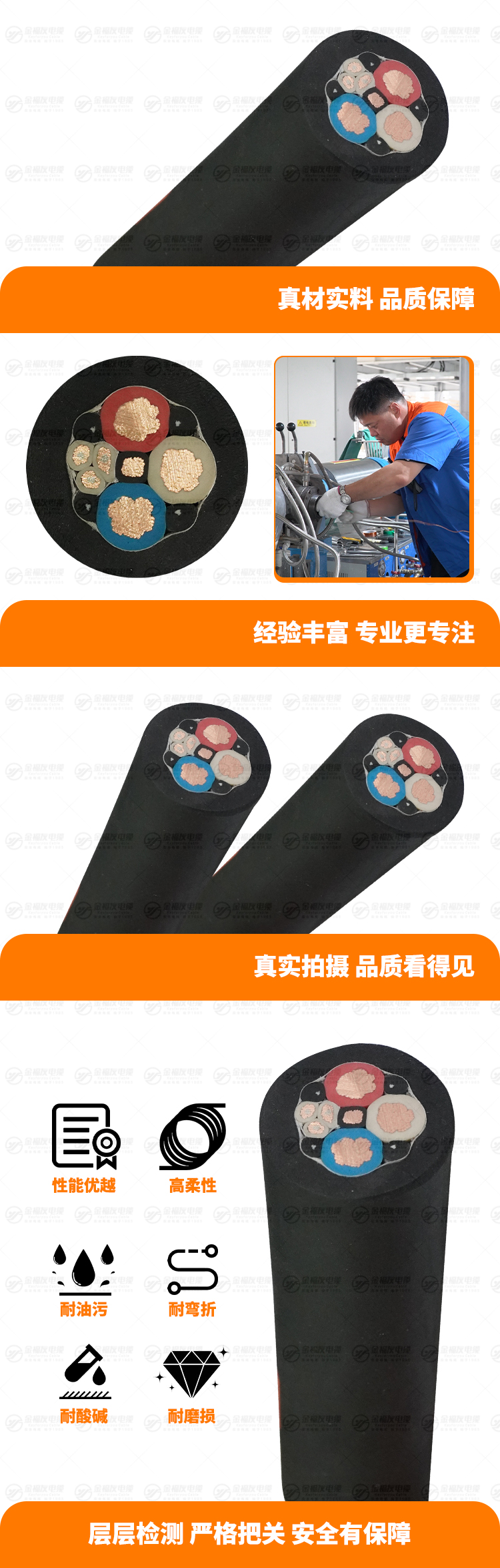 新yy易游体育
yy易游体育详情页-MC-0.38-0.66KV-3X16+1X4+3X2.5