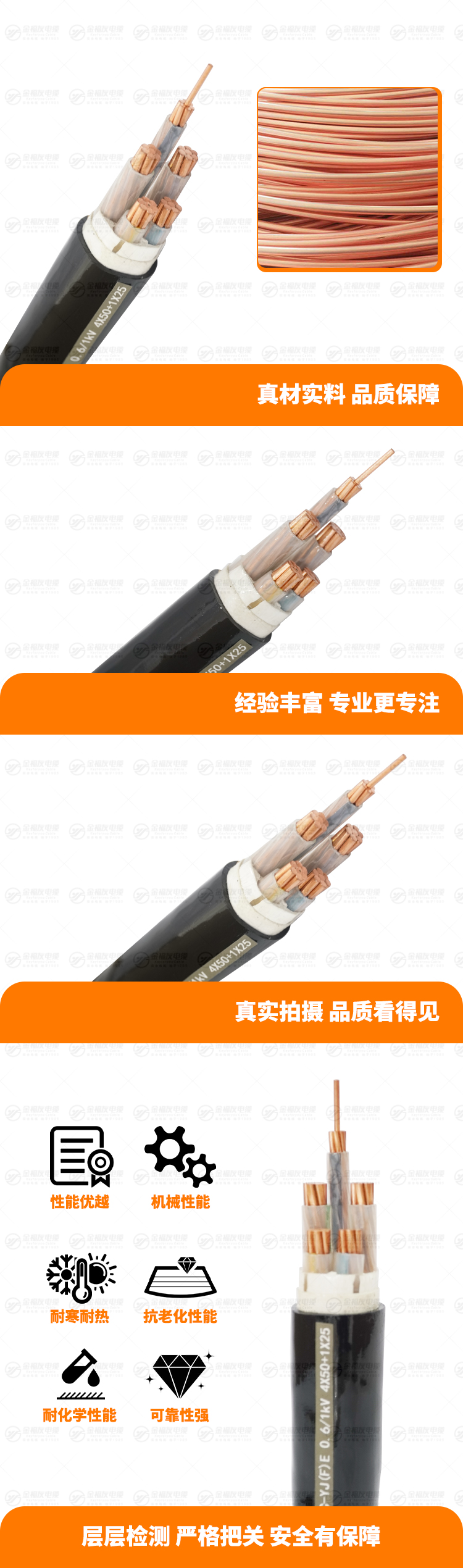 新yy易游体育
yy易游体育详情页-WDZC-YJ(F)E-0.6-1kV-4X50+1X25