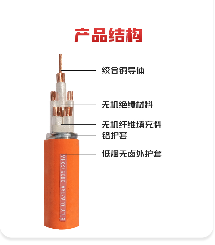 yy易游体育
详情页BTLY切片_01